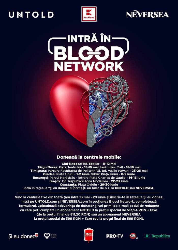 Blood Network site